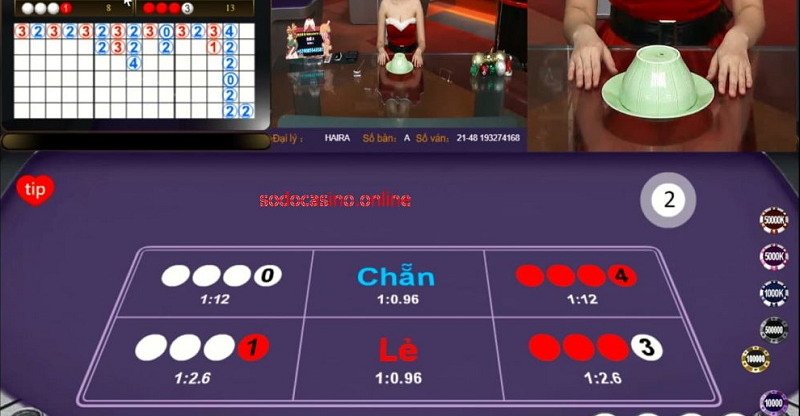 xoc dia online 3 Hãy thật bình tĩnh để đưa ra quyết định đúng đắn trong mỗi lần cược